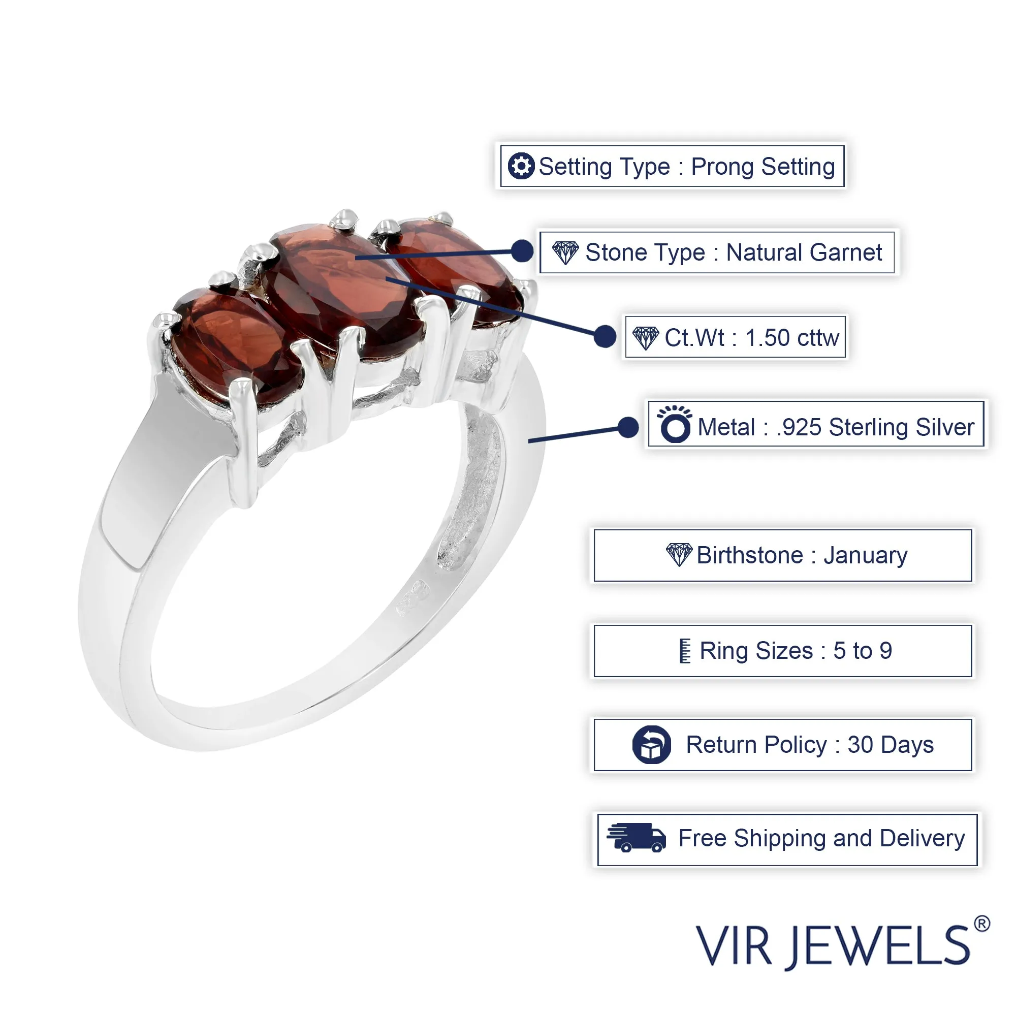 1.50 cttw Garnet Ring in .925 Sterling Silver with Rhodium Plating Oval Shape