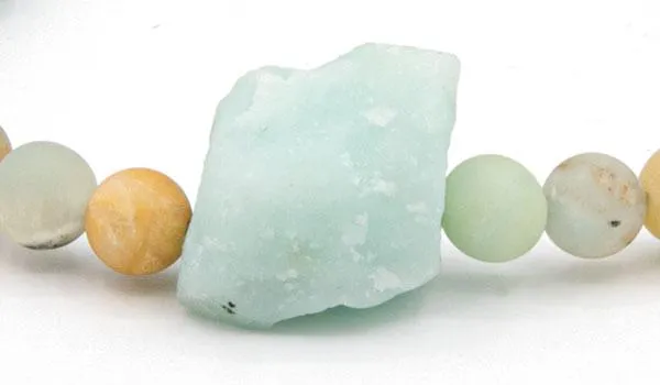 Amazonite Gloss Raw Gemstone Bracelet